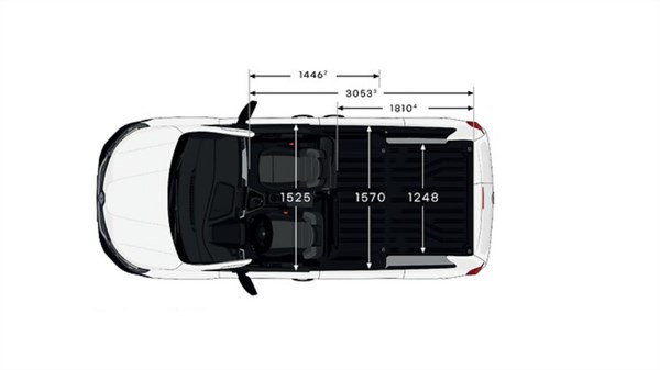 Поглед од горе на Kangoo Van со прикажани ширините и корисната должина на товарниот простор.